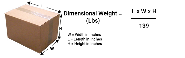 amazon dimensional and weight calculation