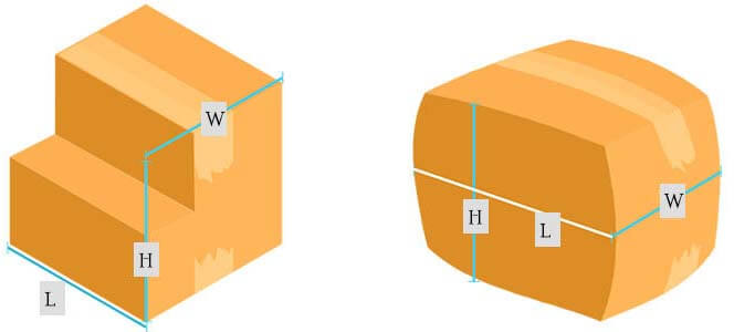 calculating CBM of irregular packages