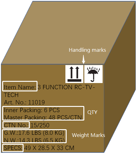 side mark of cartons