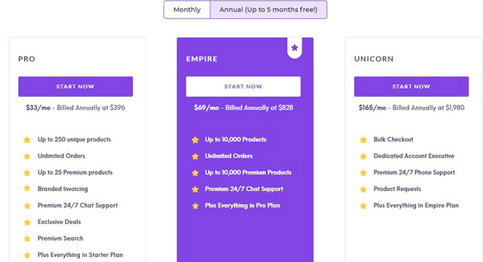 spocket annually price plan