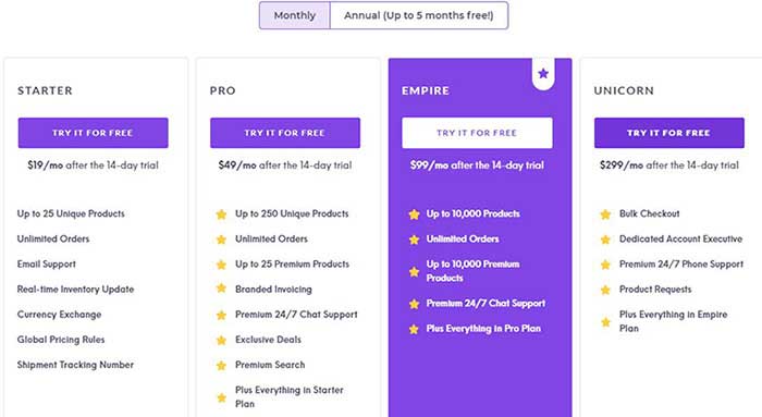 spocket monthly price plan