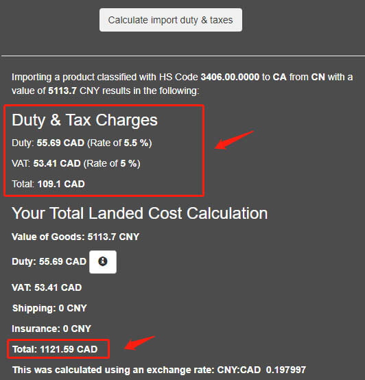 step12_results-of-custom-duty