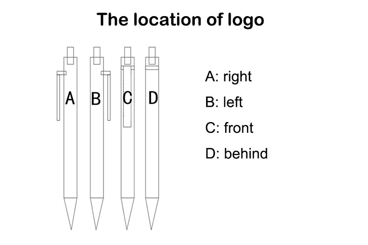 the location of logo